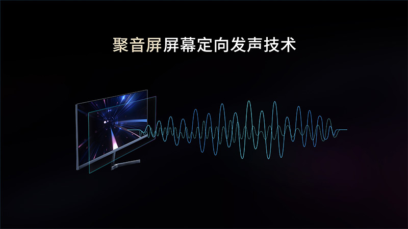 清聽聲學聚音屏，屏幕定向發聲技術